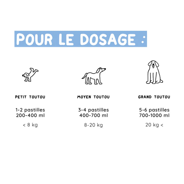 Tableau-dosage-doux.webp